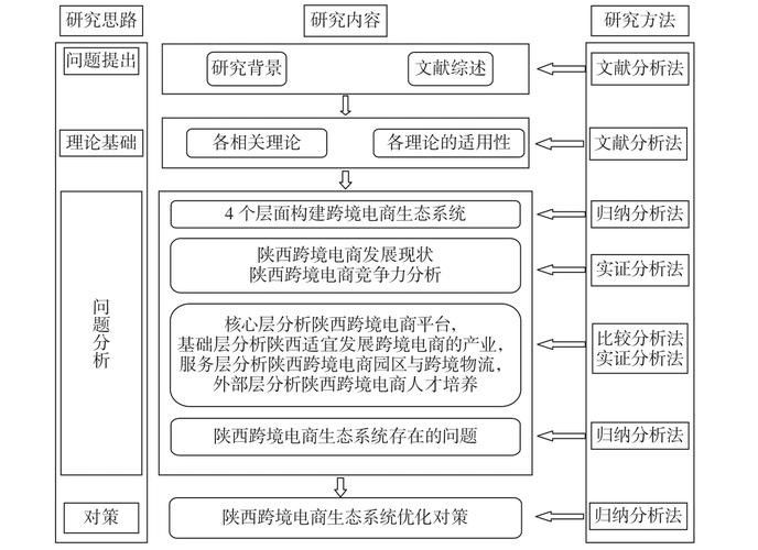 QQ閱讀新人福利如何獲取？