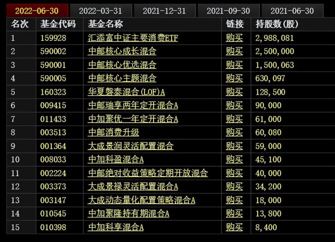 龍魚保護動物被判刑：非法捕撈、出售珍貴、瀕危野生動物及龍魚保護動物被判刑