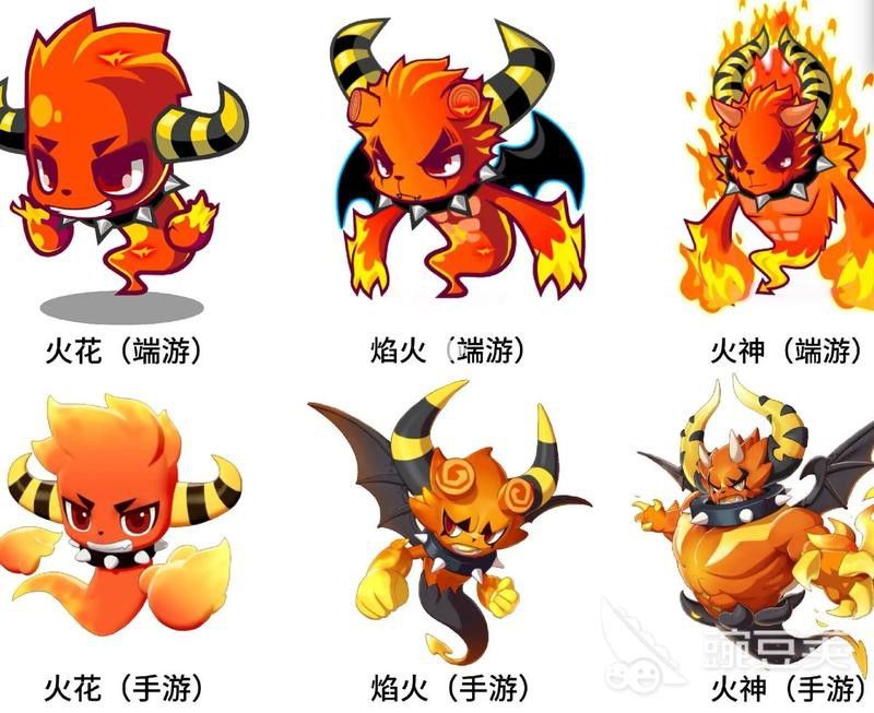 火神紅龍的天命技能選擇
