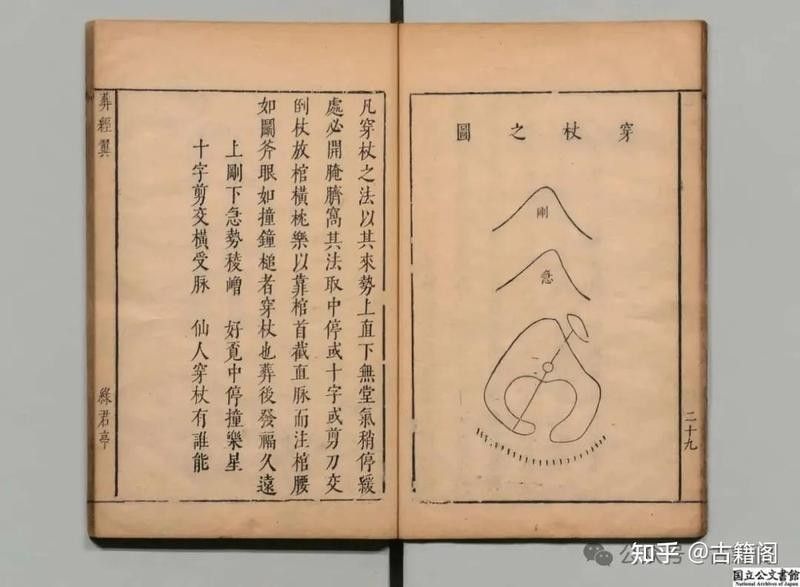 風水龍生還有其他未出版的作品嗎？