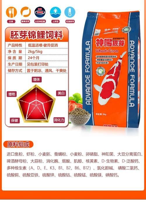 有哪些增色飼料推薦？