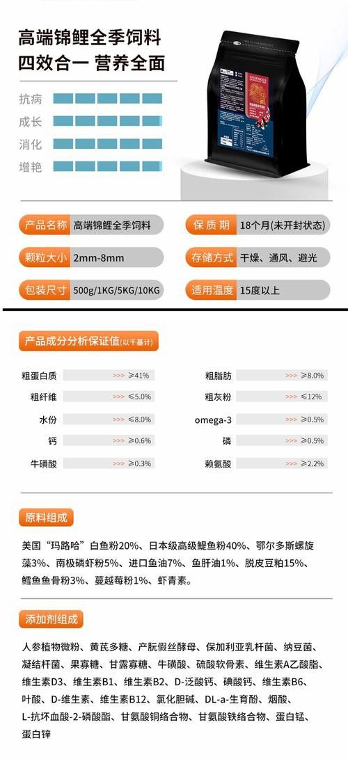 有哪些增色飼料推薦？