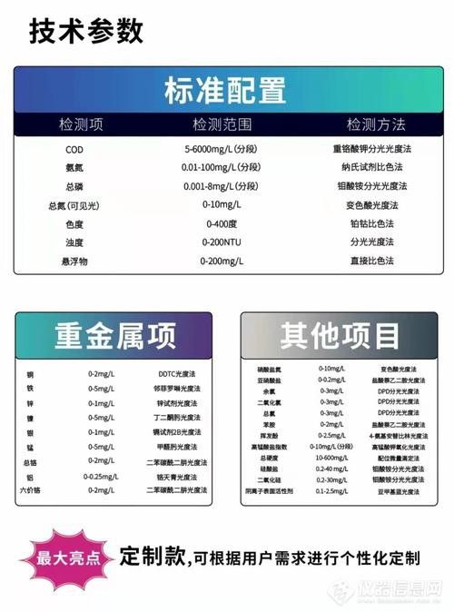 有哪些品牌的水質測試劑推薦