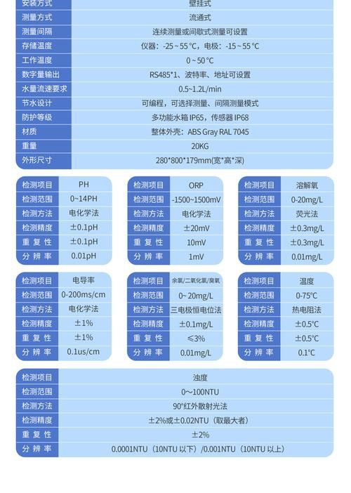有哪些品牌的水質測試劑推薦