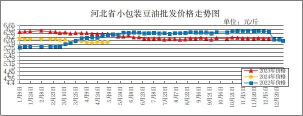 2024年金龍魚價格（2024年金龍魚多少錢一條）