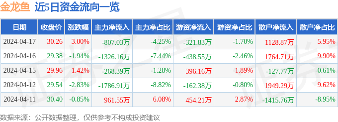 可麗愛魚缸安裝全過程圖解（可麗愛魚缸中間保養指南）