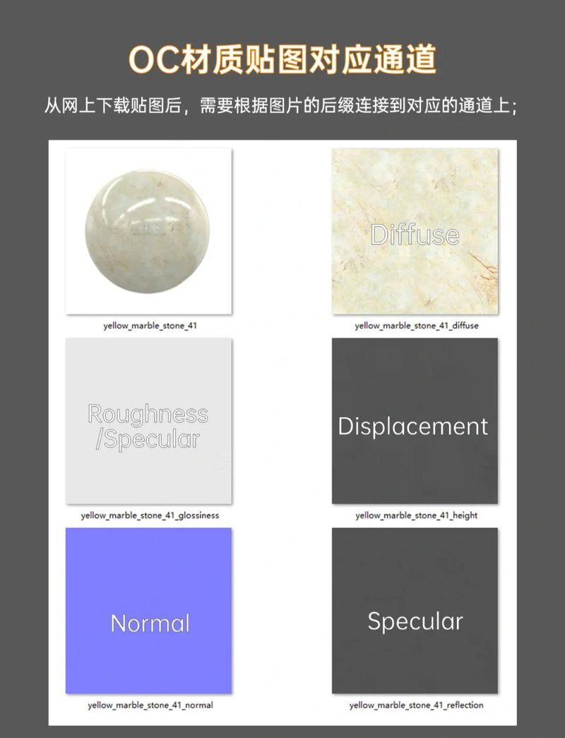 如何選擇適合紅龍的材質貼圖？