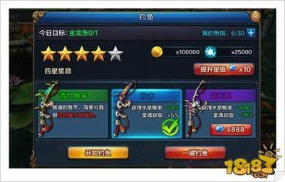 金龍魚品級的區別是什么意思：金龍魚品級的區別是什么