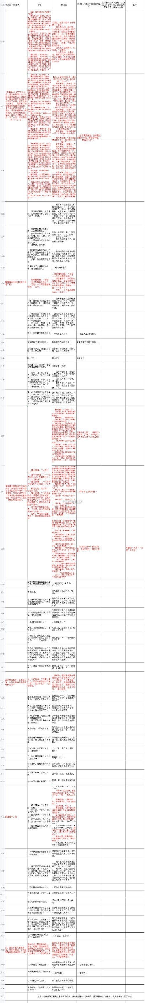 如何下載和安裝龍騰小說YY精選珍藏舊版？