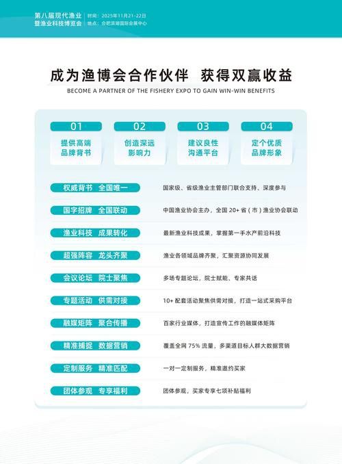 上海龍魚展會時間安排圖