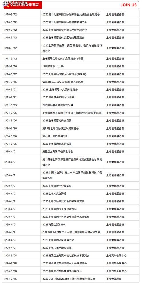 上海龍魚展會時間安排圖