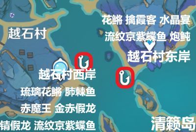 哪里有龍魚釣：原神釣魚系統攻略原神釣魚系統攻略原神釣魚系統上線