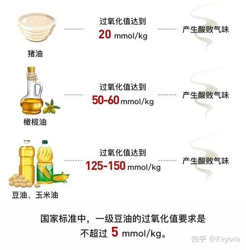 金龍魚開封后一年還能吃嗎有毒嗎