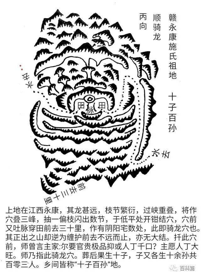 風(fēng)水騎龍口訣還有其他版本嗎？