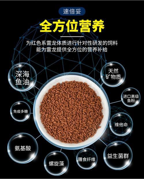 哪些品牌的龍魚飼料富含發色成分？