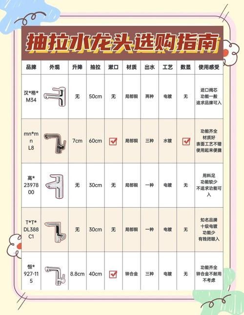 龍頭設計圖紙需要哪些詳細尺寸? 龍魚百科 第23張 龍頭設計圖紙需要哪些詳細尺寸? 龍頭設計圖紙需要哪些詳細尺寸? 龍魚百科 第23張