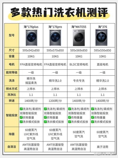 如何判斷一款產品的性價比？