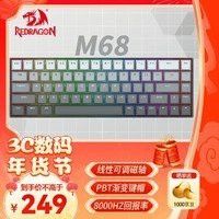 紅龍外設的價格范圍是多少？