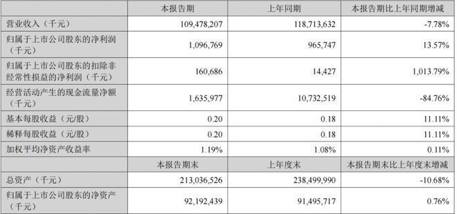 金龍魚專賣店賺錢嗎，開一家金龍魚專賣店一年能賺多少錢？
