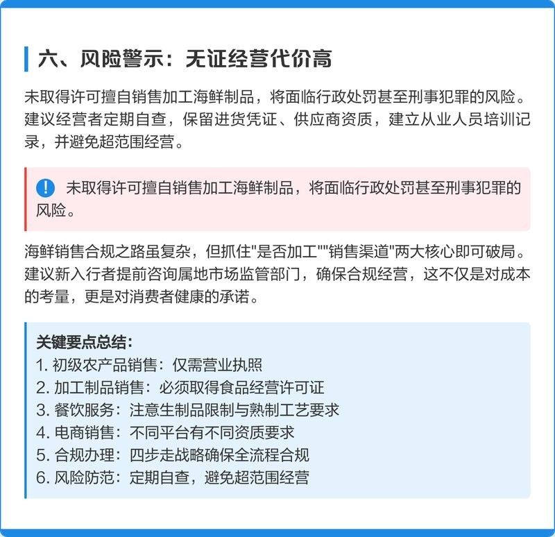 銷(xiāo)售龍頭魚(yú)需要哪些特殊許可？