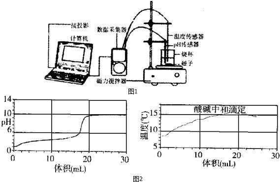 煉鐵為什么用赤鐵礦不用磁鐵礦