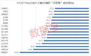 龍魚翹尾怎么辦：金龍魚翹尾怎么辦金龍魚翹尾怎么處理翹尾的方法