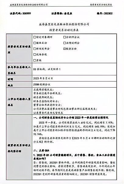 金龍魚在國內(nèi)有多少生產(chǎn)