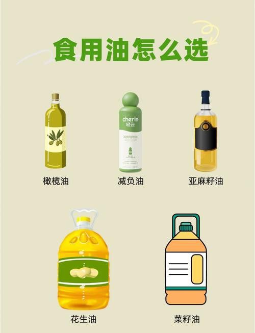 金龍魚和胡姬花哪個更健康？