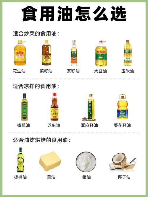 金龍魚和胡姬花哪個更健康？