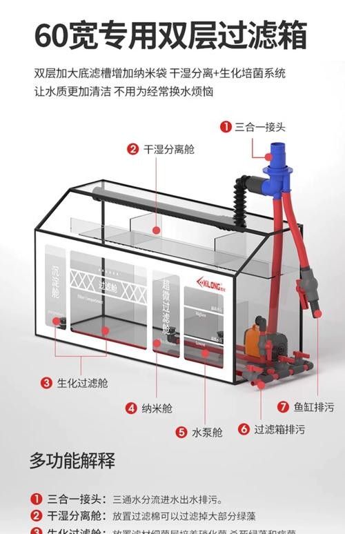 龍魚缸底濾濾材擺放教程圖解
