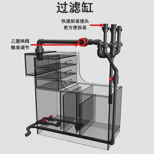 龍魚缸底濾濾材擺放教程圖解