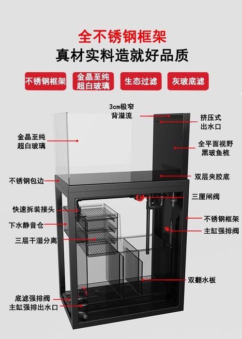 龍魚缸底濾濾材擺放教程圖解