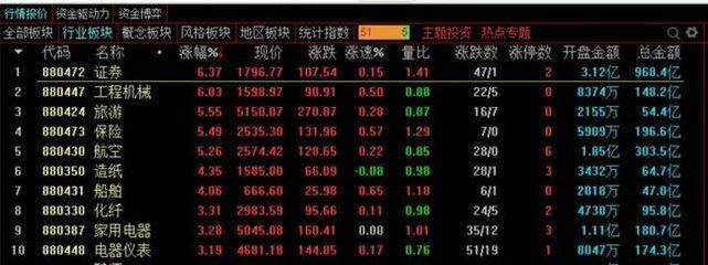 一條金龍魚賣2000元是被騙了嗎（金龍魚價格無法確定是否被騙）