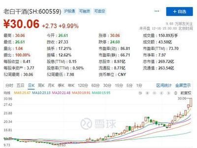 一條金龍魚賣2000元是被騙了嗎（金龍魚價格無法確定是否被騙）