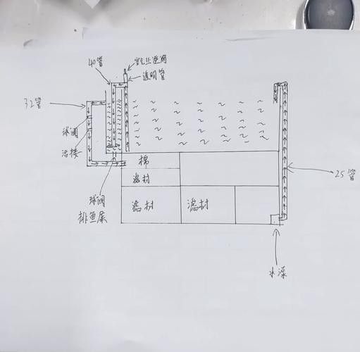 如何判斷龍魚缸材質(zhì)的好壞？