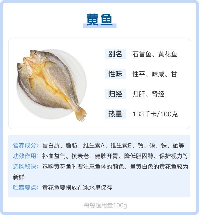 黃公龍魚營養(yǎng)價值及功效與作用