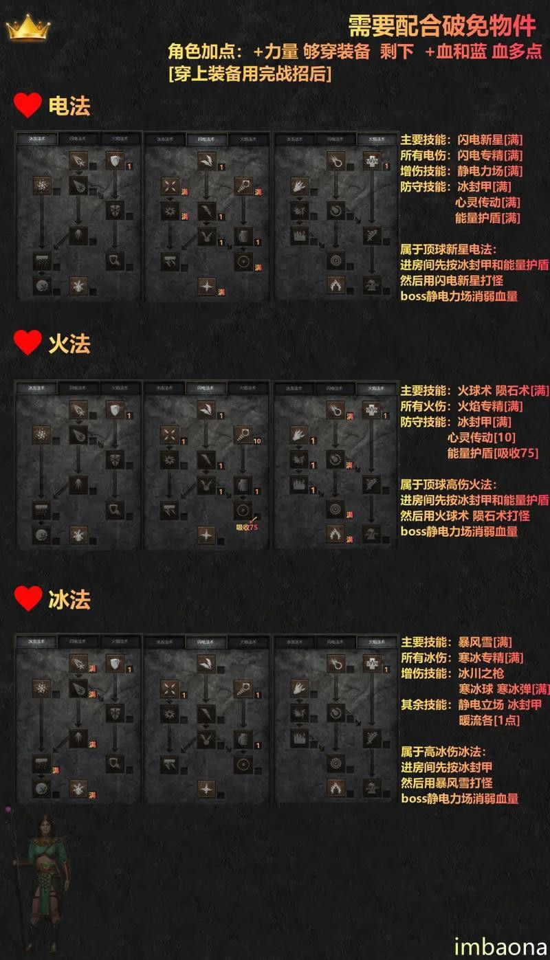 如何搭配冰法師和紅龍進行輸出？