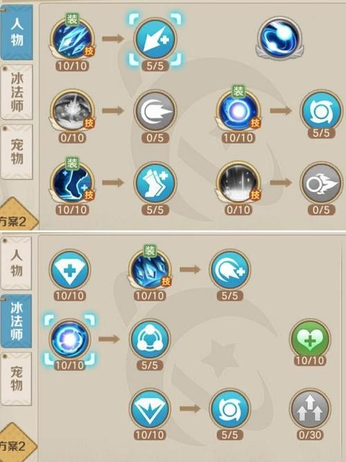 如何搭配冰法師和紅龍進行輸出？