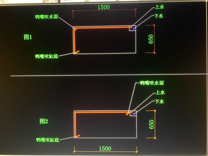 龍魚缸水流量循環(huán)倍數(shù)：如何計(jì)算魚缸水流量循環(huán)倍數(shù)？