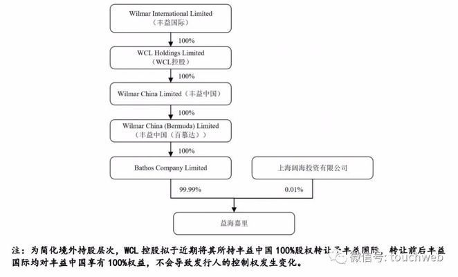 紅龍魚怎么吃最好吃（紅龍魚怎么吃最好吃視頻）