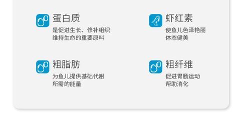 龍魚飼料蛋白質脂肪營養需求量（龍魚需要高蛋白質的飼料來維持其健康）