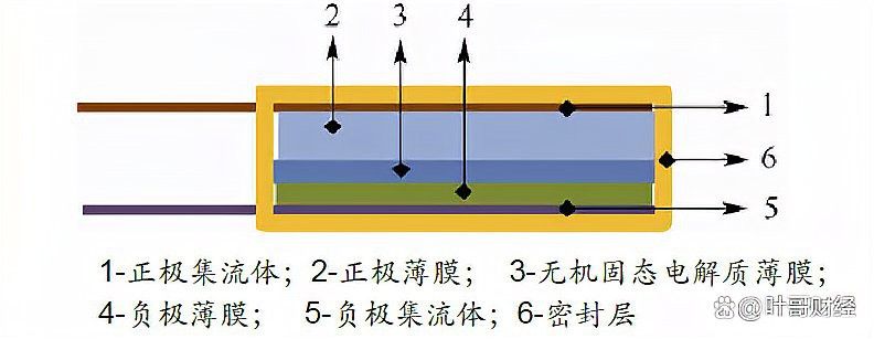 林園對金龍羽的投資是否已盈利？