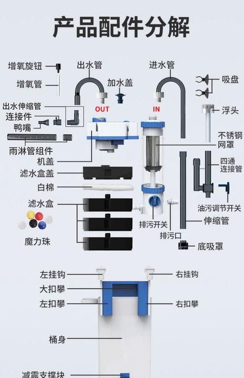 西龍魚缸過濾器安裝圖解大全