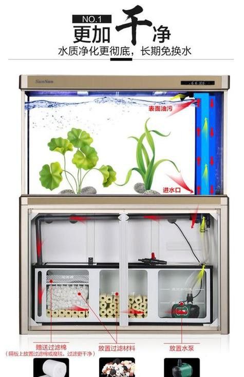 西龍魚缸過濾器安裝圖解大全