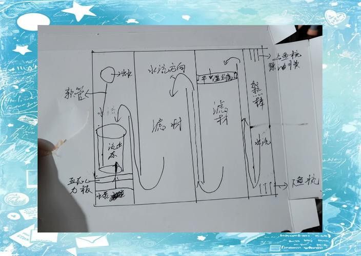 西龍魚缸過濾器安裝圖解大全