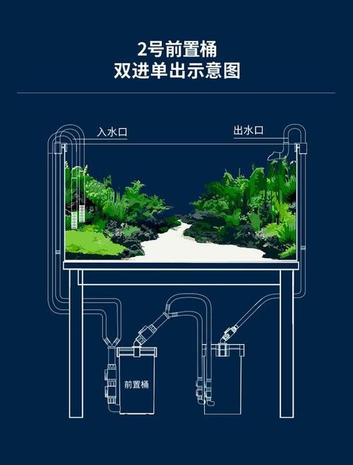 西龍魚缸過濾器安裝圖解大全