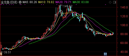 森森魚缸1058說明書