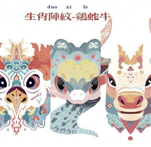 有哪些龍頭像風格可以選擇？