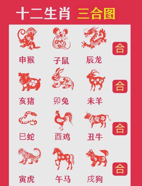 有哪些龍頭像風格可以選擇？