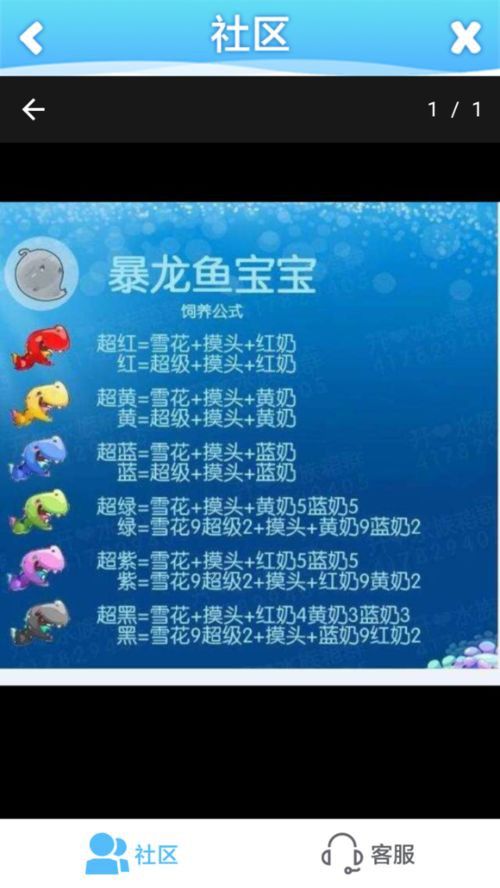 開心水族箱進化魚圖鑒